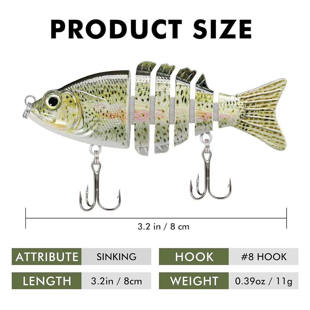 TRUSCEND Fishing Lures - Lifelike Swimbait for Bass, Trout & Walleye | Lockable Fishing Pliers Included