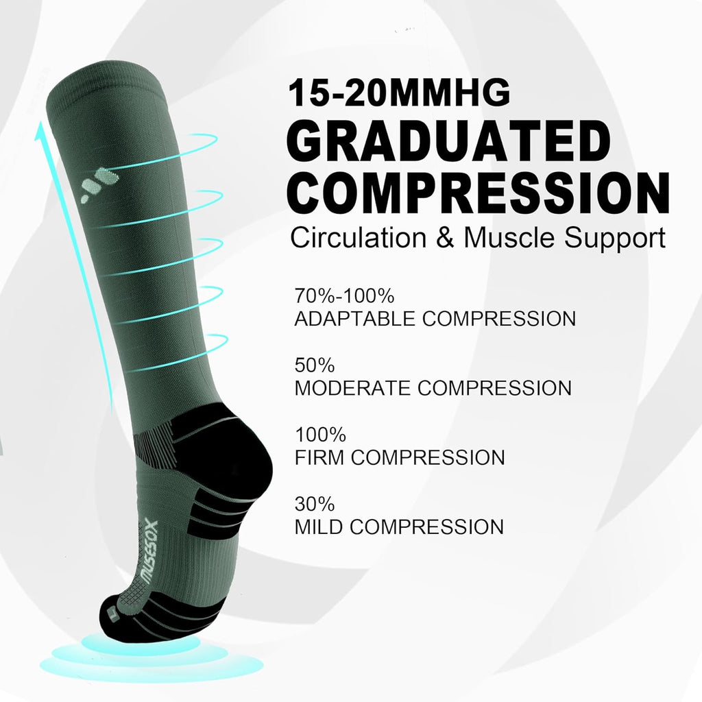 Skiennix Compression Socks - Knee High 15-20mmHg Graduated Support | 3 Pairs for Nurses & Travelers