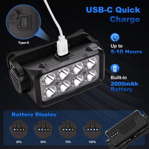 Elmchee Rechargeable Headlamp 2 Pack, 2500 Lumen Bright 8 LED Headlight, 10 Modes Adjustable Motion Sensor, USB-C Waterproof Head Flashlight, Outdoor Hiking Camping Fishing (8 Led Headlamp)