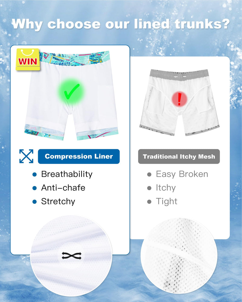 SURF CUZ Mens Swim Trunks with Compression Liner Quick Dry Swim Shorts 7" Swimming Trunks Stretch Bathing Suit 7 Inch,Beach Snapshot,S