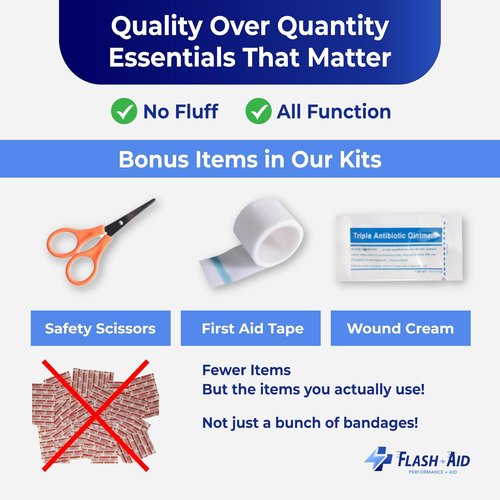 Mini First Aid Kits - 2-Pack Compact Travel IFAKs for Emergency Preparedness | Portable & Lightweight Supplies