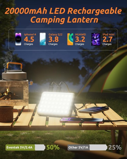 Eventek LED Camping Lantern - Rechargeable 20000mAh Portable Light | 144 Hours, 4 Modes, IPX5 Waterproof