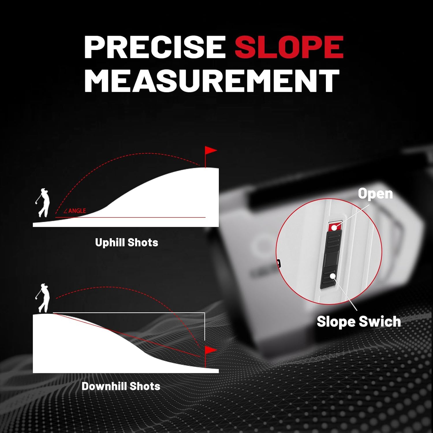 ZYDAR Z1 Golf Rangefinder - 1300 Yards, Slope Measurement, 7X Magnification, Magnetic & Weather Resistant