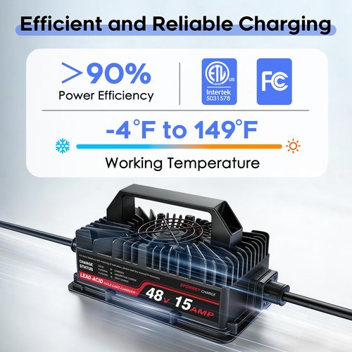EPOWREY 48 Volt Golf Cart Battery Charger Onboard 15 AMP for EZGO TXT RXV/Club Car/Yamaha with Ring Terminals Plug