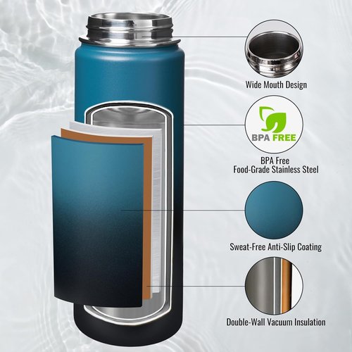 Fijinhom 24 Oz Insulated Water Bottle - Double Wall Stainless Steel, BPA Free, Blue & Black