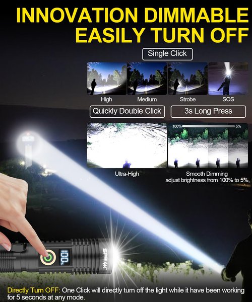 Spriak Rechargeable Flashlight High Lumens-Super Bright Magnetic Flash Light with Power Digital Display, Long Range,Dimmable,Waterproof,Pocket Handheld Tactical LED Flashlights for Emergency