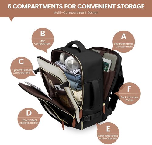 LOVEVOOK 40L Travel Backpack - Water Resistant Carry-On Bag with 3 Packing Cubes | Fits 17.3 Inch Laptop