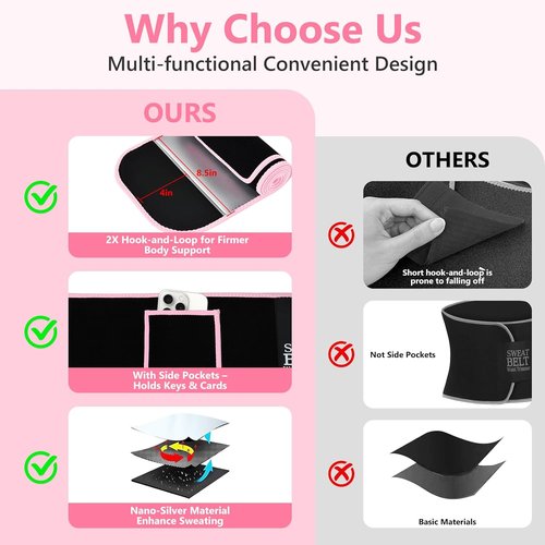 MORECOO Waist Trainer for Women/Men, Sculpt Touch Sweat Band for Stomach, Waist Trimmer for Women Workouts &Speed Belly Sweat
