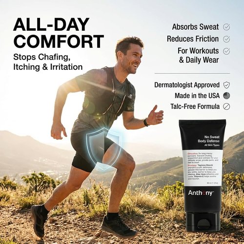 Anthony No Sweat Body Defense Deodorant - Anti-Chafing & Anti-Itch Cream-to-Powder Lotion, 3 fl oz