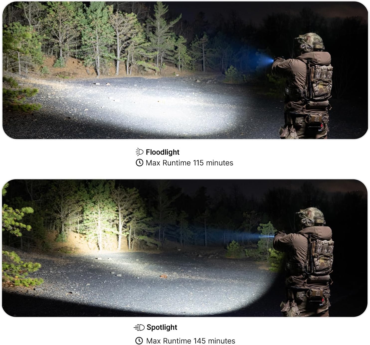 OLIGHT PL X Tactical Flashlight - Rechargeable USB-C Dual Beams with 22,500 Candelas & 1,200 Lumens | Matte Black