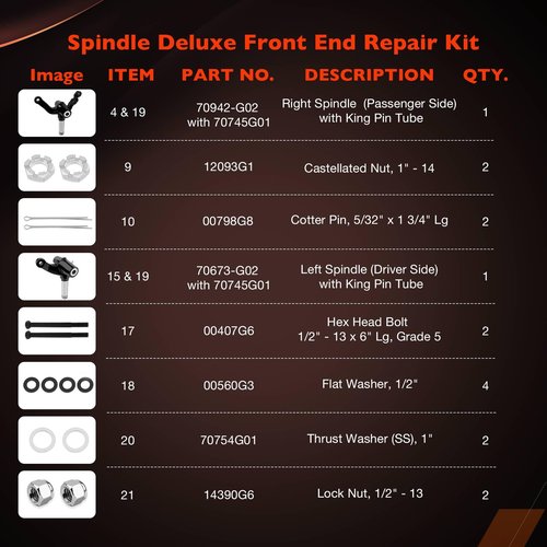 ATRACYPART Golf Cart Spindle Front End Repair Kit, Passenger & Driver Side Replacement Spindles Set, Compatible with EZGO PDS/TXT 2001.6-Up Electric & Gas Golf Cart, Replace 70673-G02 70942-G02