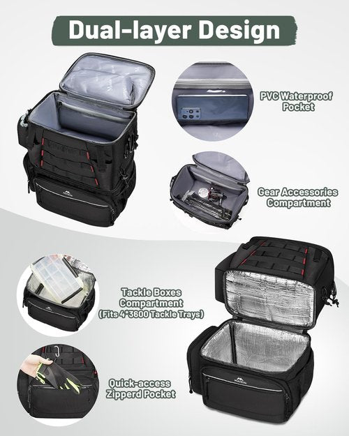 MATEIN Fishing Backpack - 4 Tackle Boxes, Rod Holder, Cooler & Safety Compass | Perfect Gift for Fishermen