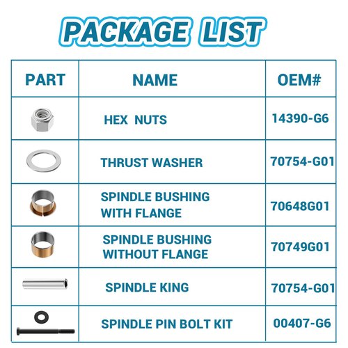CartClan EZGO TXT/PDS Golf Cart Bushing Spindle King Pin Kit with Bushing Spindle, King Pin Tube, Claw Copper Sleeve, Suitable for 2001-Up EZGO TXT/PDS Golf Cart, Replacement OEM#: 70749G01, 70745G01