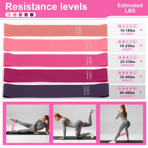 Wpolzie Home Pilates Essentials Kit for Women, Pilates Kit for Home Workouts, Pilates Equipment with Figure 8 Resistance Band, 14" Magic Circle, Yoga Ring, Pilates Accessories Set for Starter Workout