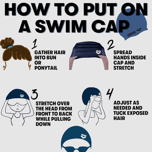 Arena Classic Swim Cap - Unisex Soft Silicone for Comfortable, Non-Slip Long Hair Swimming | Ideal for Intensive Training