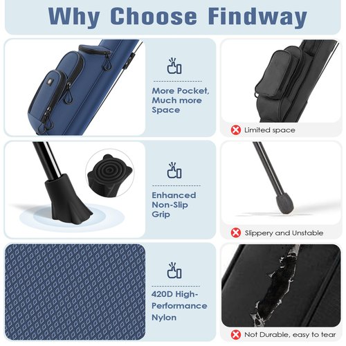 Findway Golf Stand Bag, [Upgraded Generous Space] Small Golf Bag for Driving Range, Par 3 & Executive Courses, Lightweight Sunday Golf Club Carry Bag with 3 Pockets