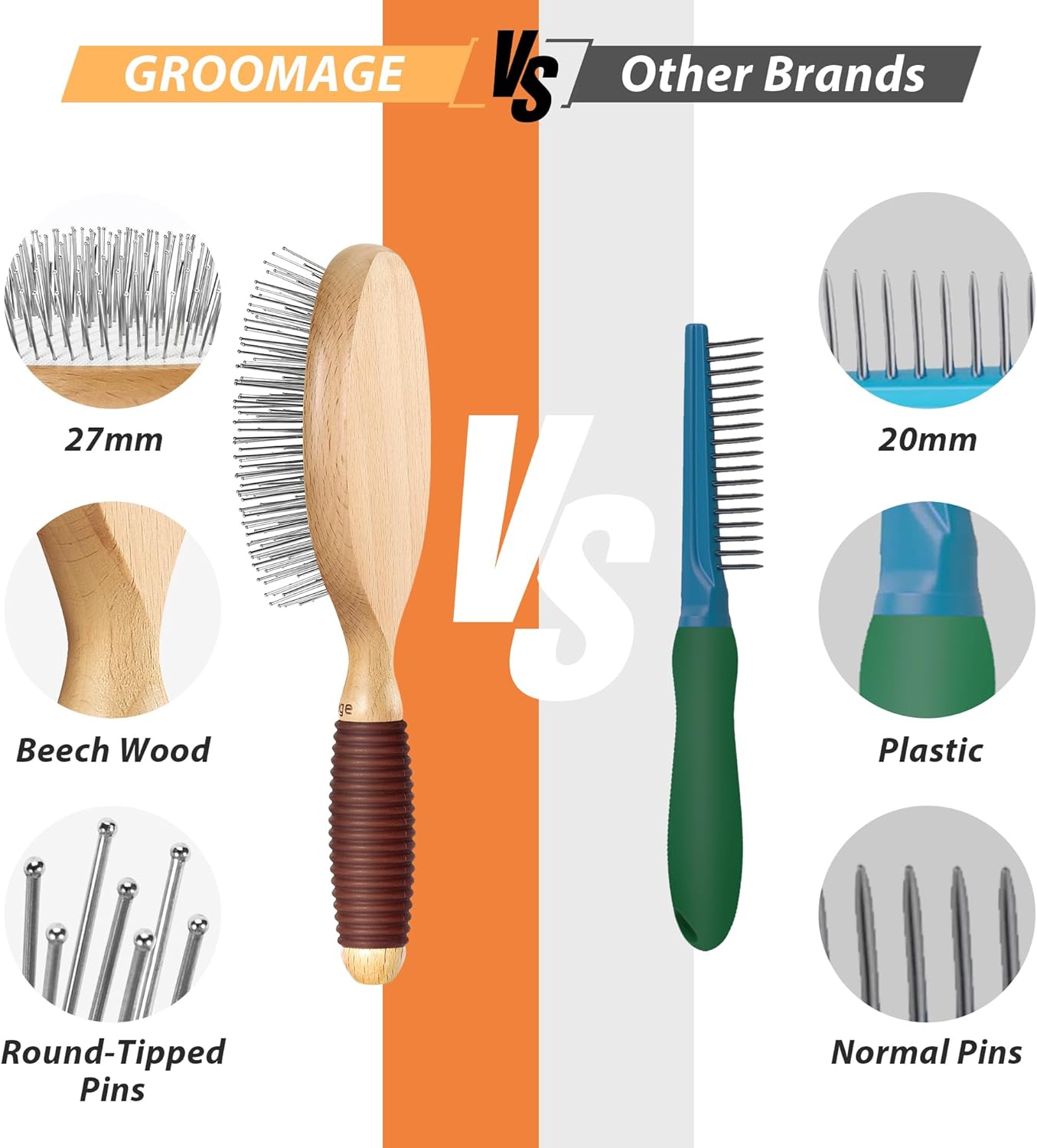Skiennix Dog Brush - Extra Long Pin Grooming Brush for Long Haired Dogs | Beech Wood, Non-Slip Handle