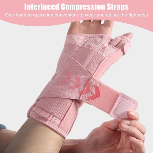 NuCamper Carpal Tunnel Wrist Brace with Thumb Support, Thumb Brace Spica Splint for De Quervains Tenosynovitis, Tendonitis, Trigger Thumb Splint Wrist Support for Men Women - Right Hand,Pink,S/M