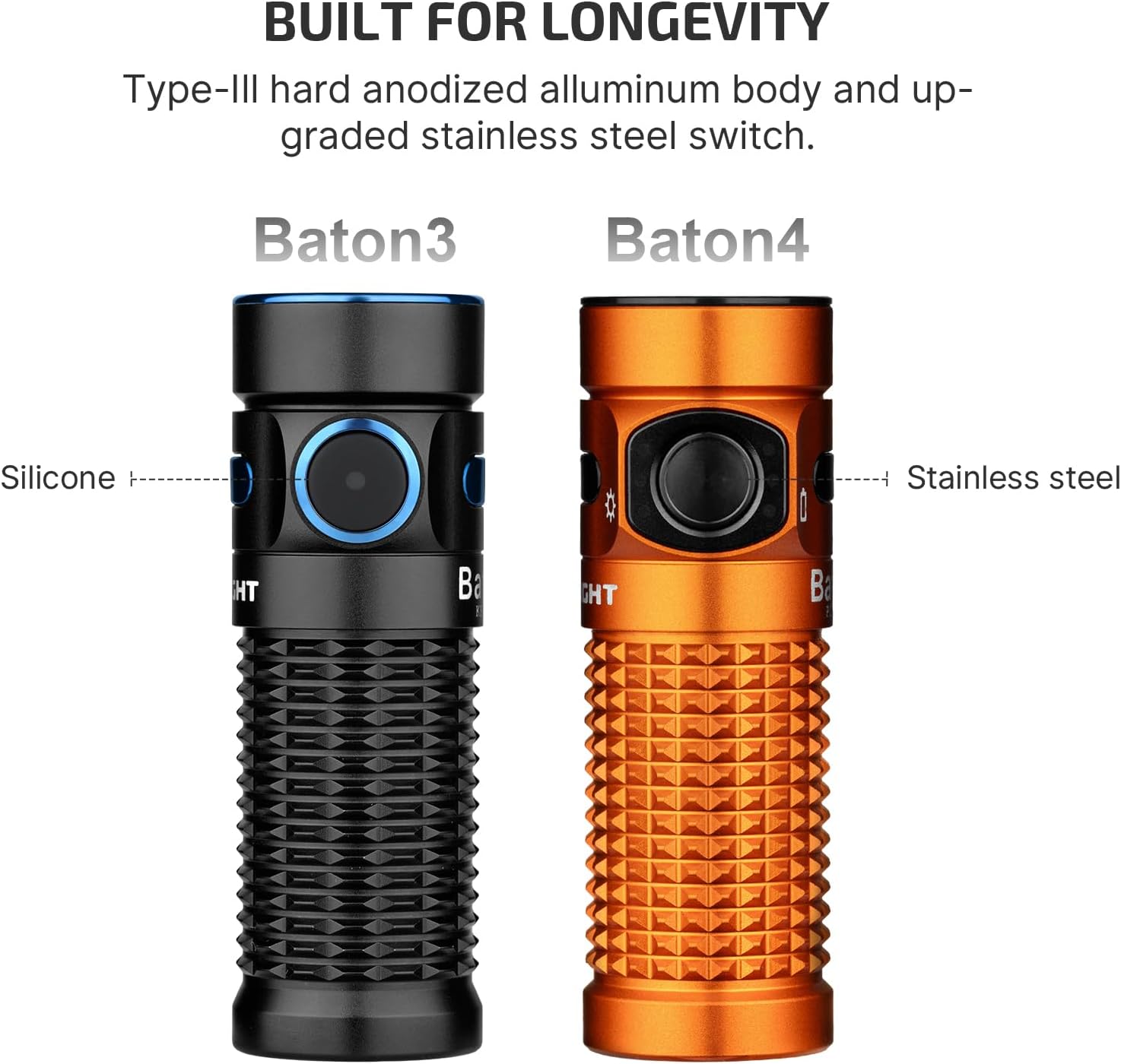 OLIGHT Baton4 Rechargeable EDC Flashlight - 1300 Lumens, IPX8 Waterproof, Multiple Modes | Compact Orange Design for Home & Camping