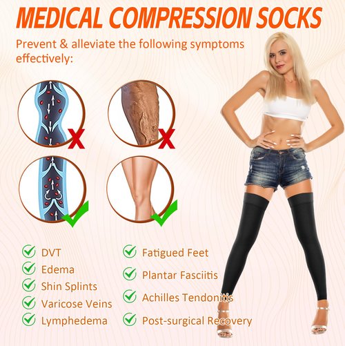 Wegitcs 1 Pair Thigh High Compression Stockings for Women Men, 20-30mmHg Footless Graduated Compression Socks, Medical Support Sock for Varicose Veins, Edema, Post-Surgery, Sports (Black, X-Large)