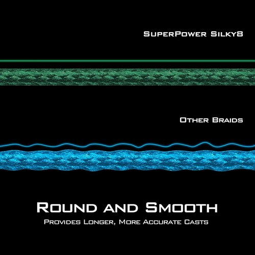KastKing SuperPower Braided Fishing Line - Abrasion Resistant & Zero Stretch - Smaller Diameter, 150 Yards