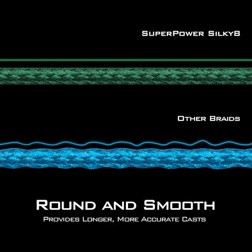 KastKing SuperPower Braided Fishing Line - Zero Stretch, Abrasion Resistant, Smaller Diameter - Essential Gear!
