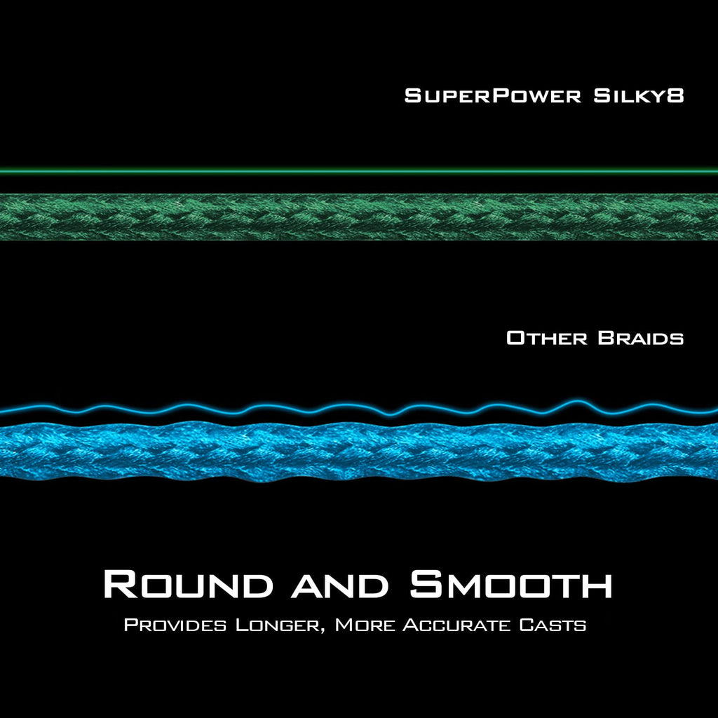 KastKing Superpower Silky8 Braided Fishing Line, Black, 8 Strands, 6LB, 300 Yds