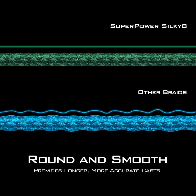 KastKing Superpower Silky8 Braided Fishing Line, Gray, 8 Strands, 65 LB, 300 Yds