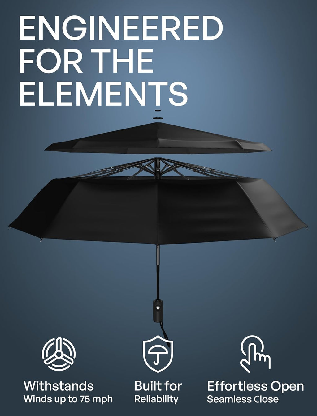 REPEL Windproof Travel Umbrella - Compact Design Withstands Winds Up to 85MPH | Durable Auto Folding Umbrella for Rain & Sun