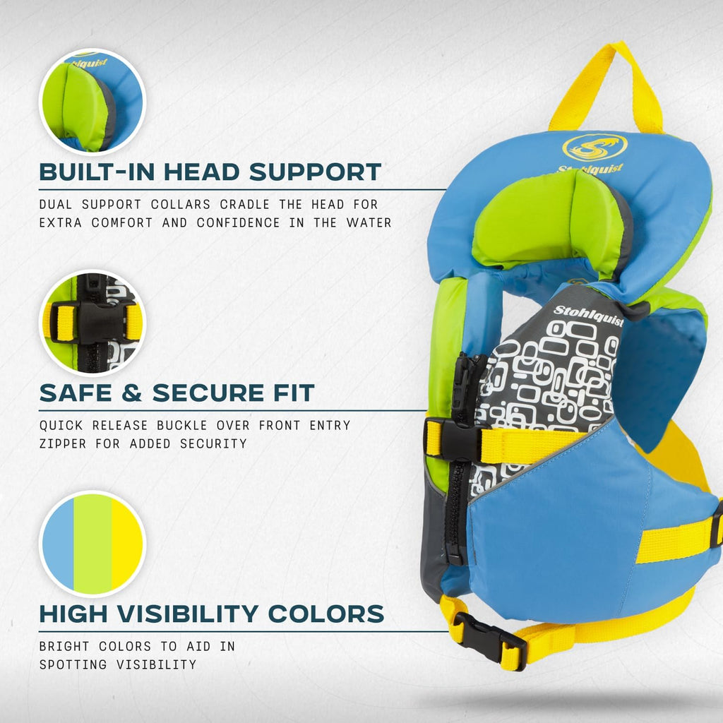 Stohlquist Infant Life Jacket - US Coast Guard Approved Type II Vest for Babies (20-30 lbs) | Support Collar & Grab Handle