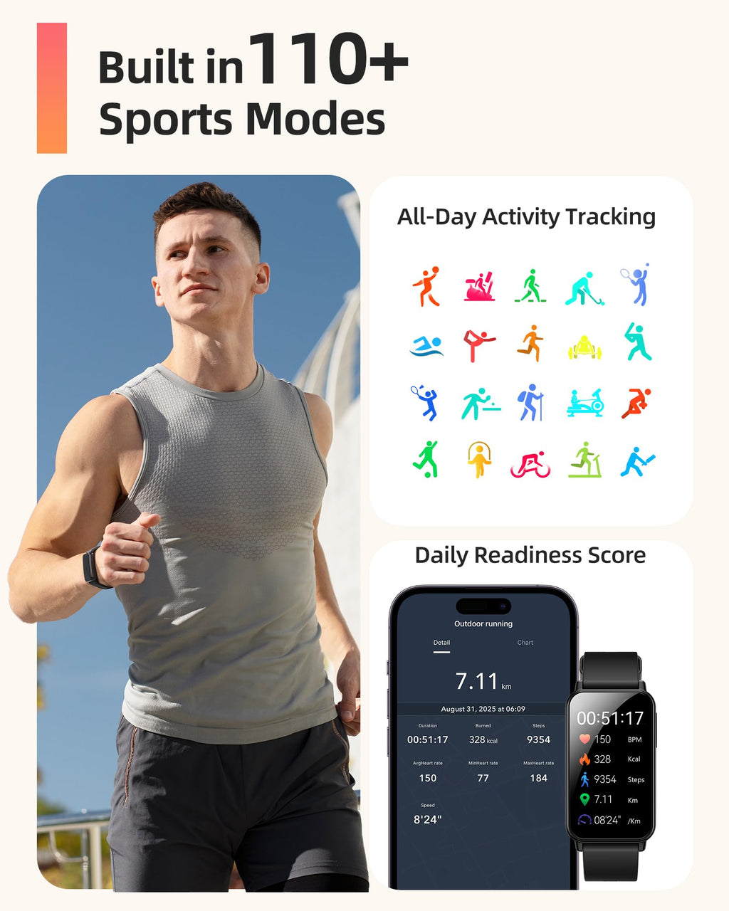 Parsonver 5ATM Waterproof Fitness Tracker, Swimming Smart Watch with Step Counter, Stopwatch, Pedometer, 24/7 Heart Rate/Blood Oxygen/Sleep Monitor, 110+ Sport Modes Fitness watch for Women Men, Black