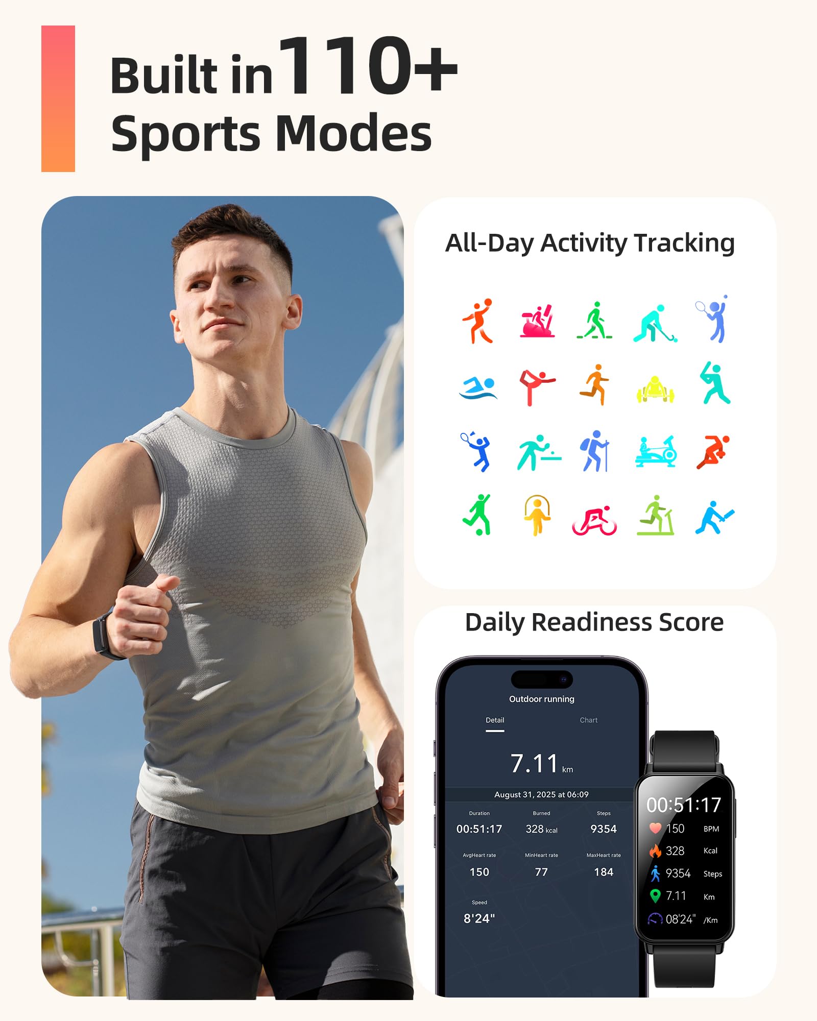 Parsonver 5ATM Waterproof Fitness Tracker, Swimming Smart Watch with Step Counter, Stopwatch, Pedometer, 24/7 Heart Rate/Blood Oxygen/Sleep Monitor, 110+ Sport Modes Fitness watch for Women Men, Black