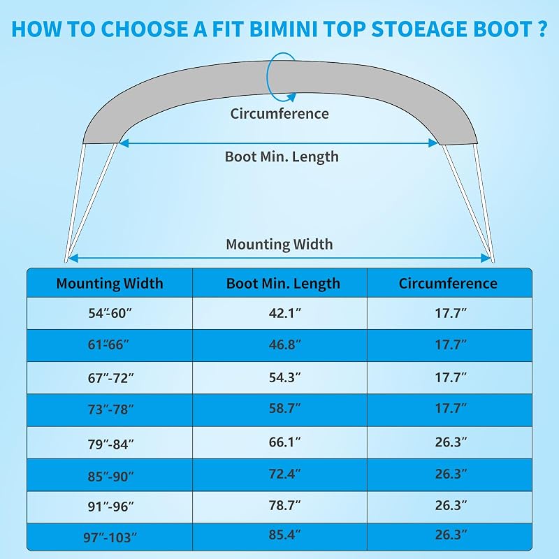 600D Bimini Top Storage Boot for 3-4 Bow Tops - Burgundy + 4 Bow, 97"-103" W
