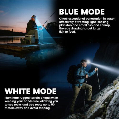 YNYS Rechargeable Headlamp with 4 Colors (White/Yellow/Blue/UV),990000Lumens Super Bright Headlights with 90° Adjustable, Zoomable, Waterproof Led Head lamp for Fishing Hunting Camping