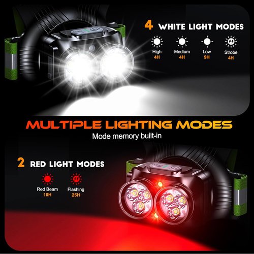 **Skiennix Running Lights - 800LM Rechargeable Visibility Vest with 6 Modes & IPX5 Waterproof | Adjustable Tilt for Night Jogging**