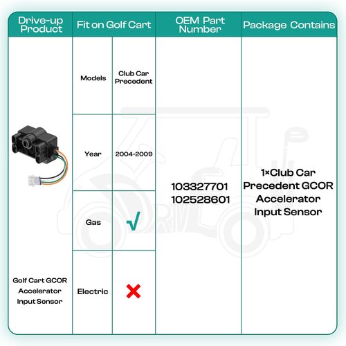 DRIVE UP Golf Cart GCOR Accelerator Input Sensor for Club Car Precedent 2004-2009 Gas Models OEM 103327701 102528601