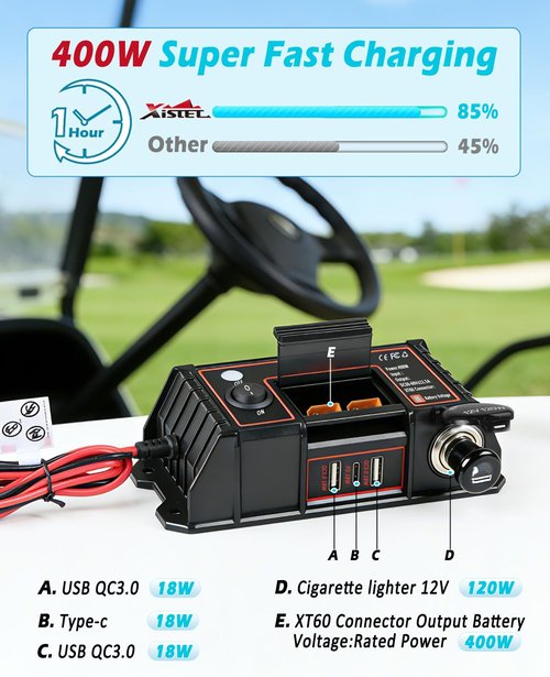 400W Golf Cart USB Charging Port with XT60 Port, 12V 120W Cigarette Lighter & 3 USB Quick Charge 3.0 Power Socket Adapter for 36V/48V EZGO Club Car Yamaha, No Drill Installation Golf Cart Accessories