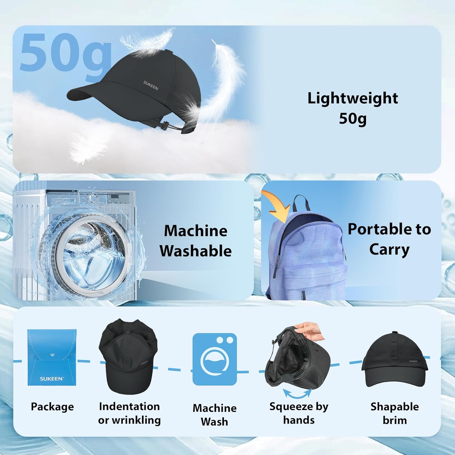 Sukeen Kids Baseball Caps - Lightweight UPF50+ Sun Hat for Boys & Girls | Quick-Dry Outdoor Performance
