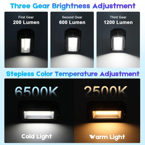MOPGLR Work Light, Portable LED Work Lights, 7000mAh Rechargeable Camping Lights,1200 Lumens Magnetic Work Light for Job Site,Emergency and Camping (Black)