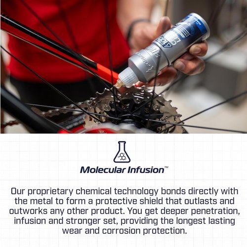 All Conditions Bike Chain Lube - All-Weather Lubricant for Bicycles & E-Bikes - 120ml (4.06 oz)