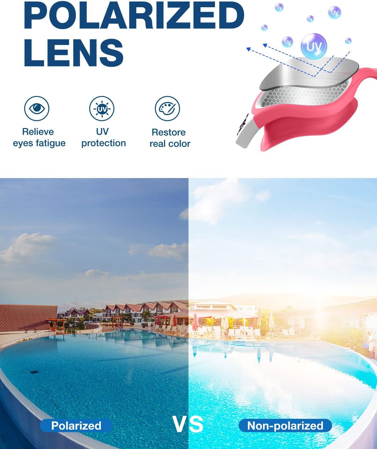ZIONOR Swim Goggles - Upgraded G1 Polarized Anti-Fog Swimming Goggles for Adults | Comfortable Fit