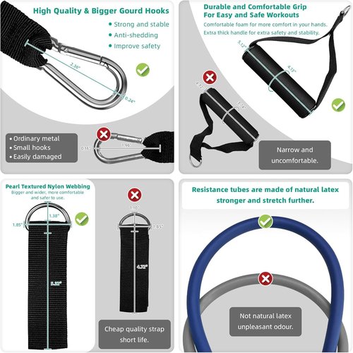 Aihoye Resistance Bands - Versatile Exercise Bands with Handles & Door Anchors for Strength Training