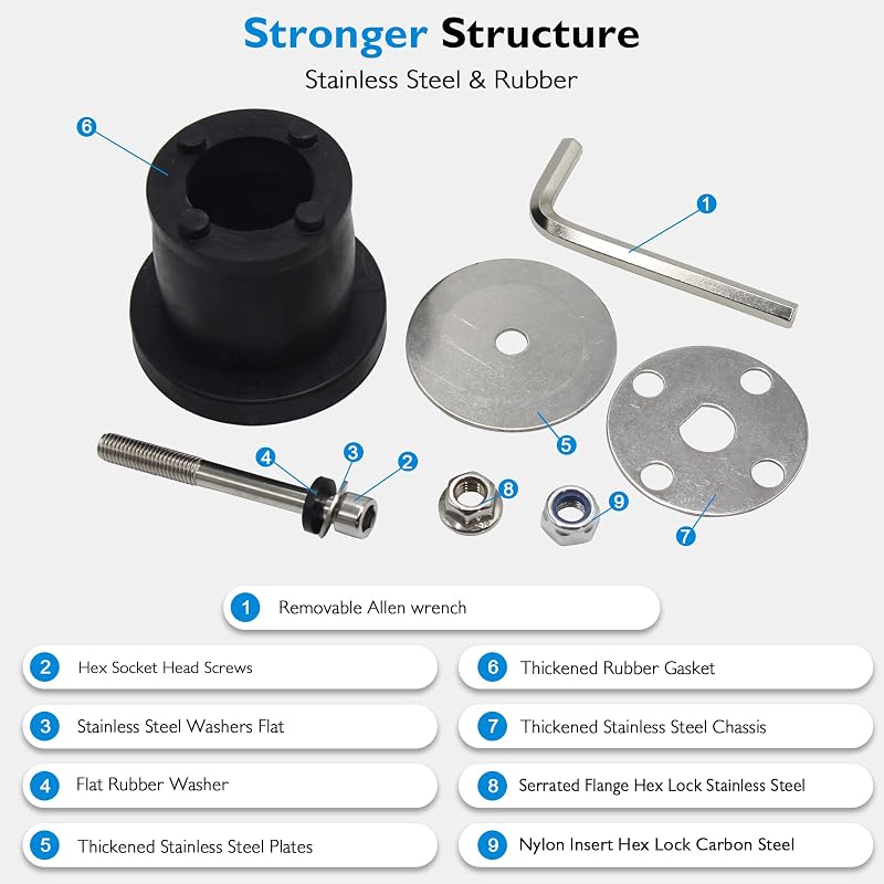 Expandable Rubber Test Plug 1.58-1.85 in (40-47 mm) Sewer Cleanout Cap - with Wrench Handle