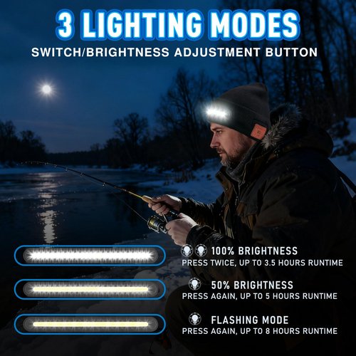 Stocking Stuffers for Adults Men, Bluetooth Beanie Hat with Light, Christmas Stocking Stuffers for Teen Boys, White Elephant Gifts for Adults Him Boyfriend Dad Husband, Gifts for Men Who Want Nothing