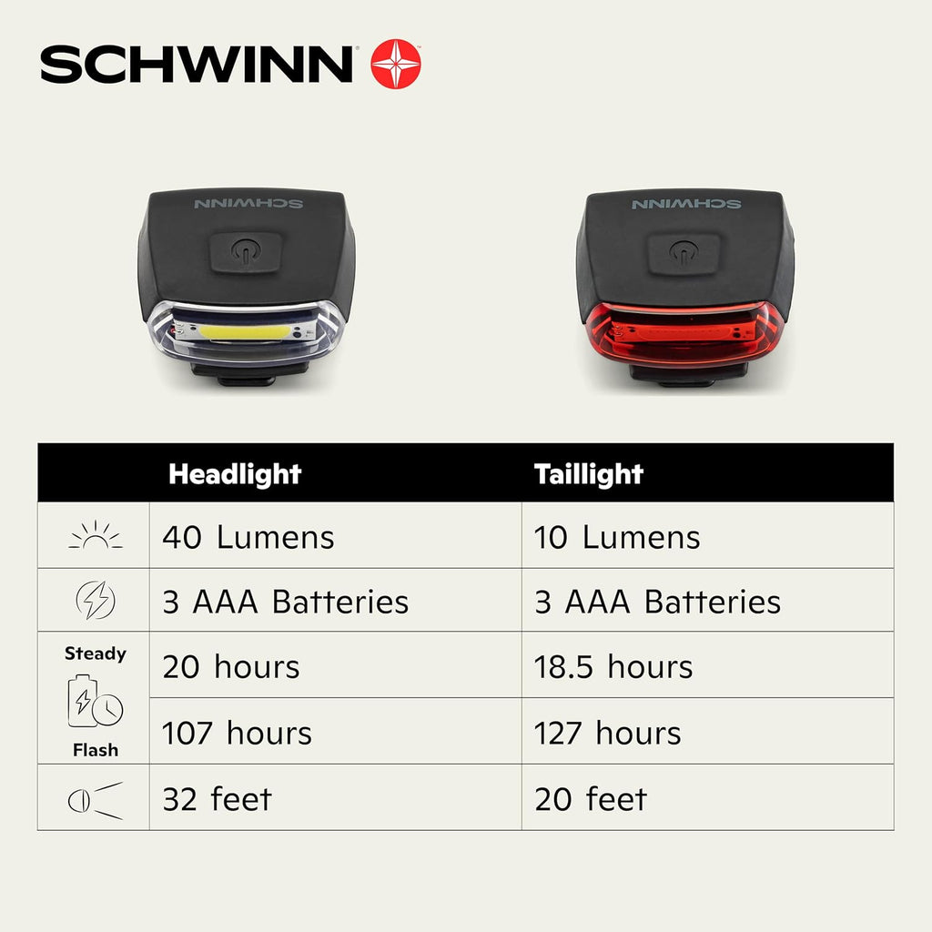 Schwinn Schwinn LED Tool Free Bike Light