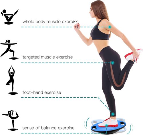 EVERYMILE Wobble Balance Board - Portable Core Trainer with Handle for Stability & Physical Therapy