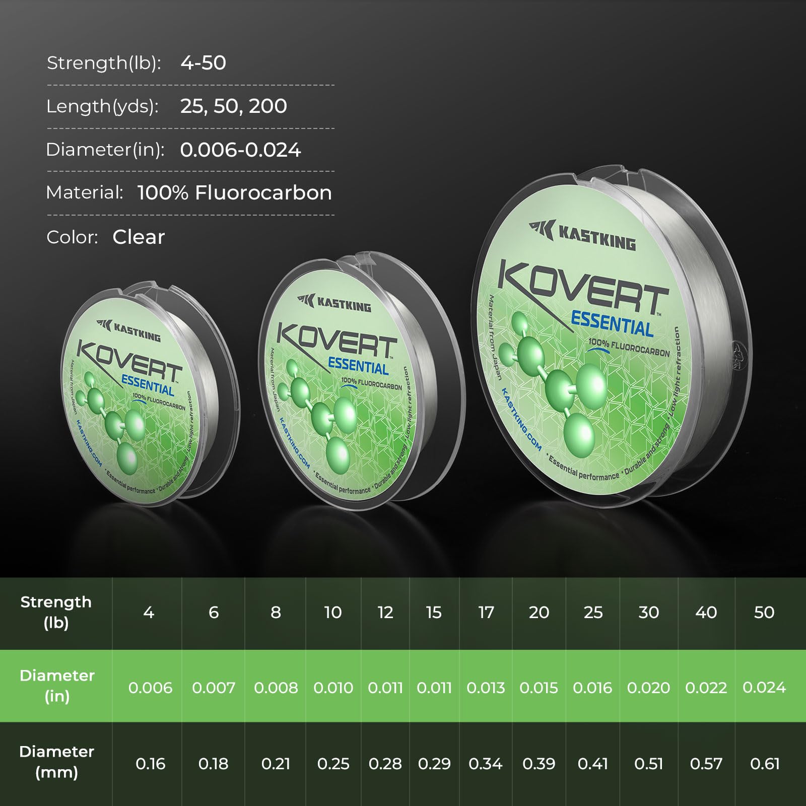 KastKing Kovert Essential 100% Fluorocarbon Fishing Line,25LB,50Yds