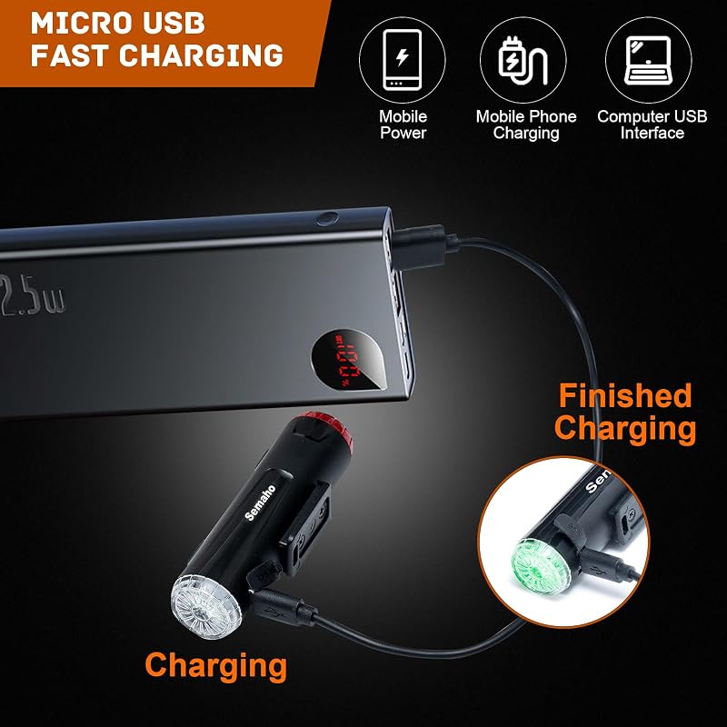 2-in-1 Rechargeable Helmet Light with 360° Front & Rear LED, IP66 Waterproof Bicycle Night Light