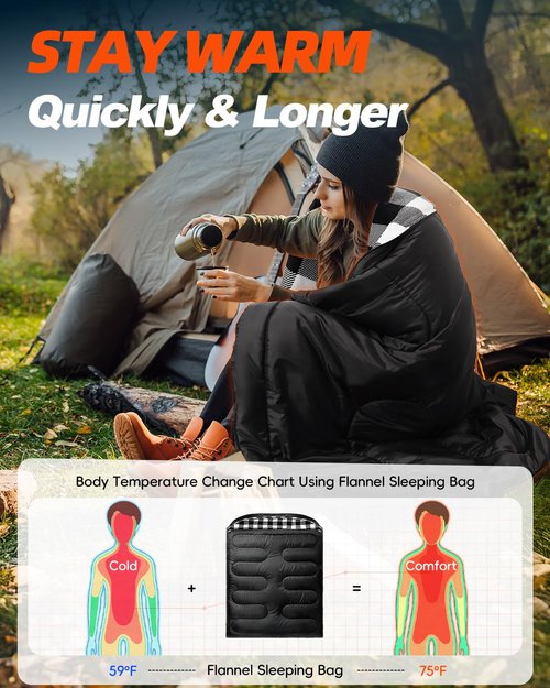 MEREZA Flannel Double Sleeping Bag for Adults Cold Weather, XL Queen Size Sleeping Bag for All Season 2 Person Big and Tall Sleeping Bags for Camping 0 Degree with Pillow