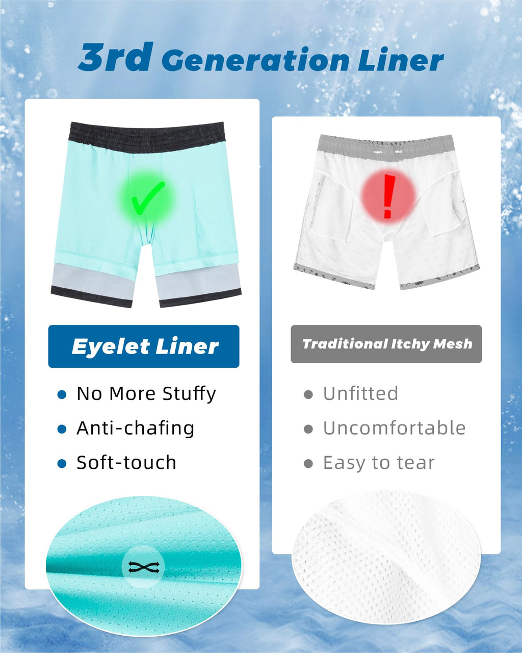 SURF CUZ Mens Swim Trunks with Compression Liner Quick Dry Swim Shorts 7" Swimming Trunks Stretch Zipper Pockets,Cool Coast,L